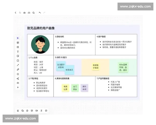 大数据分析用户画像，精准推送，体育门票销售新思路！